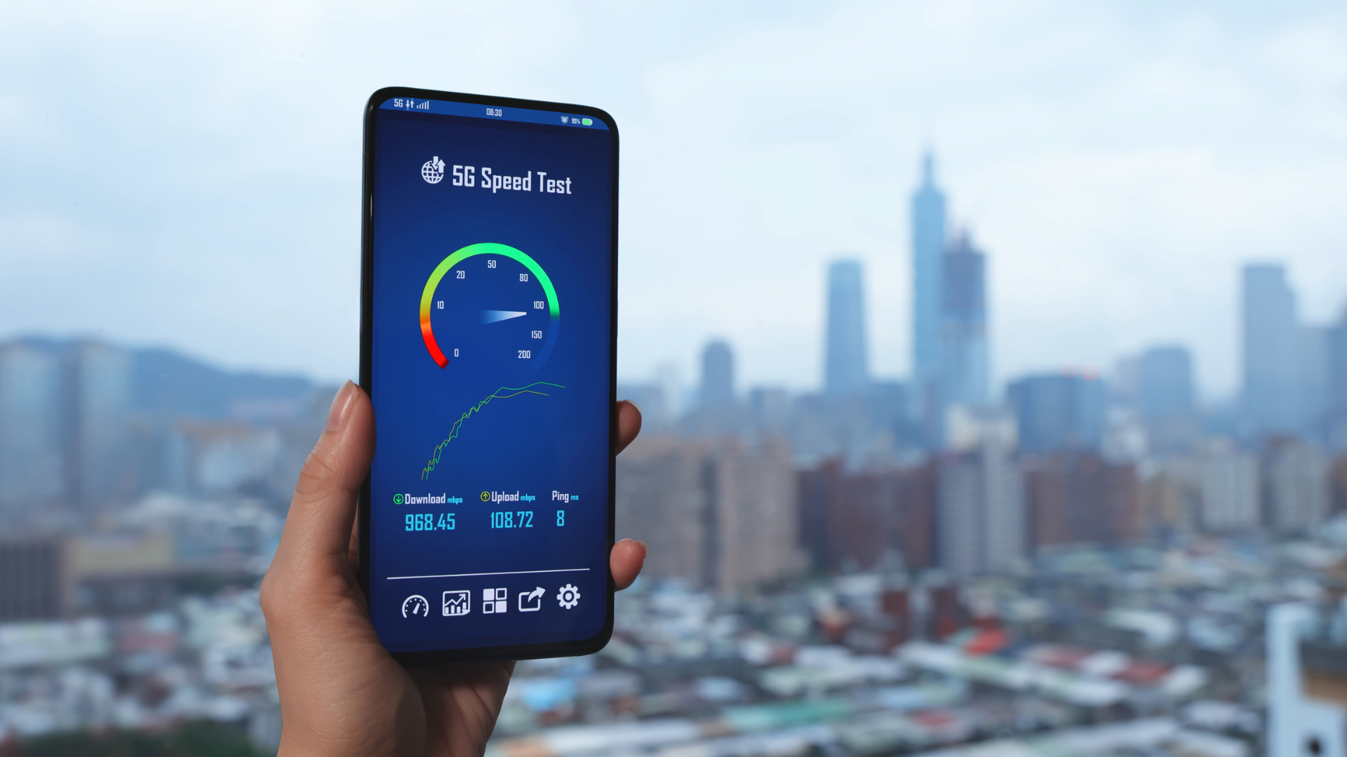 Mobile 5G Plans